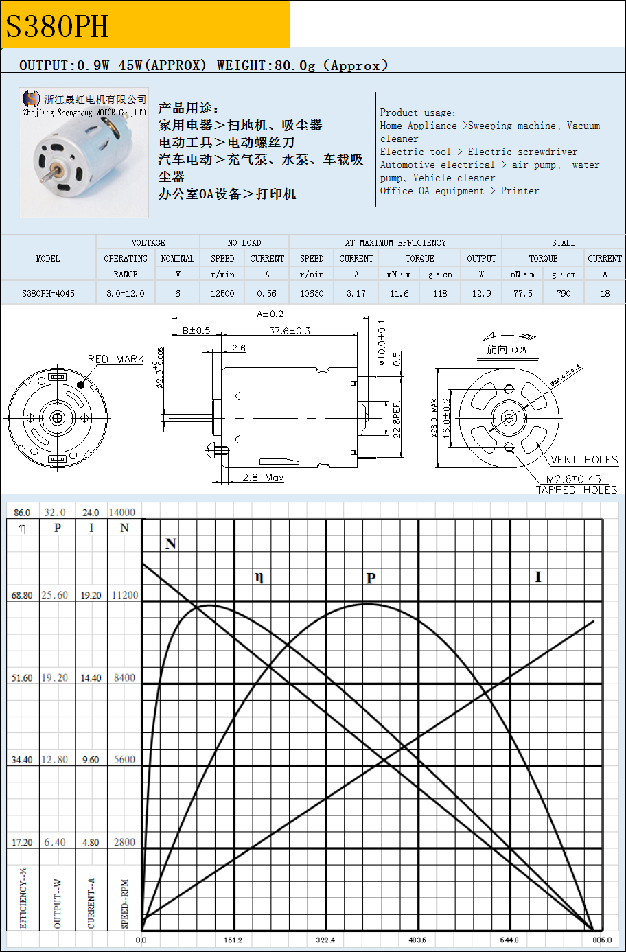 s380ph (2).png