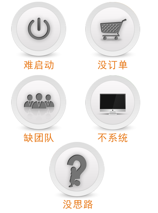 机汇网