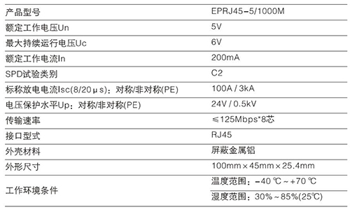eprj45-5-1000m千兆网络浪涌保护器参数图.jpg