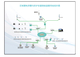 区域雷电预警与防护装置智能监管系统_07