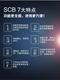 b8825c12-48e1-4dbf-bd19-f5a6d62502f8