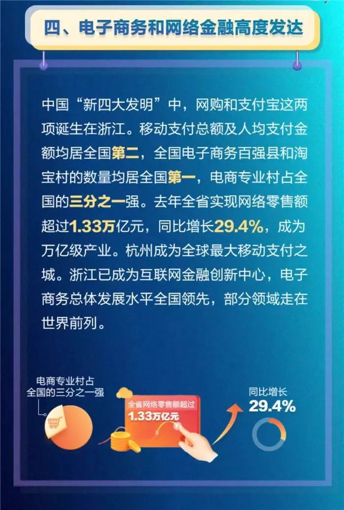 《2017浙江省互联网发展报告》出炉6.jpg