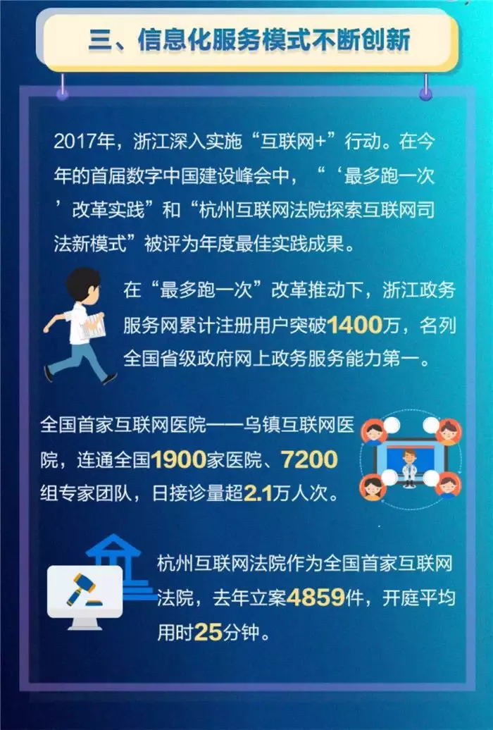 《2017浙江省互联网发展报告》出炉5.jpg