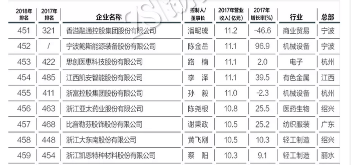 qq截图20180608084504.png