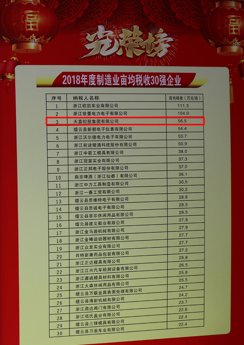 亩均税收.jpg