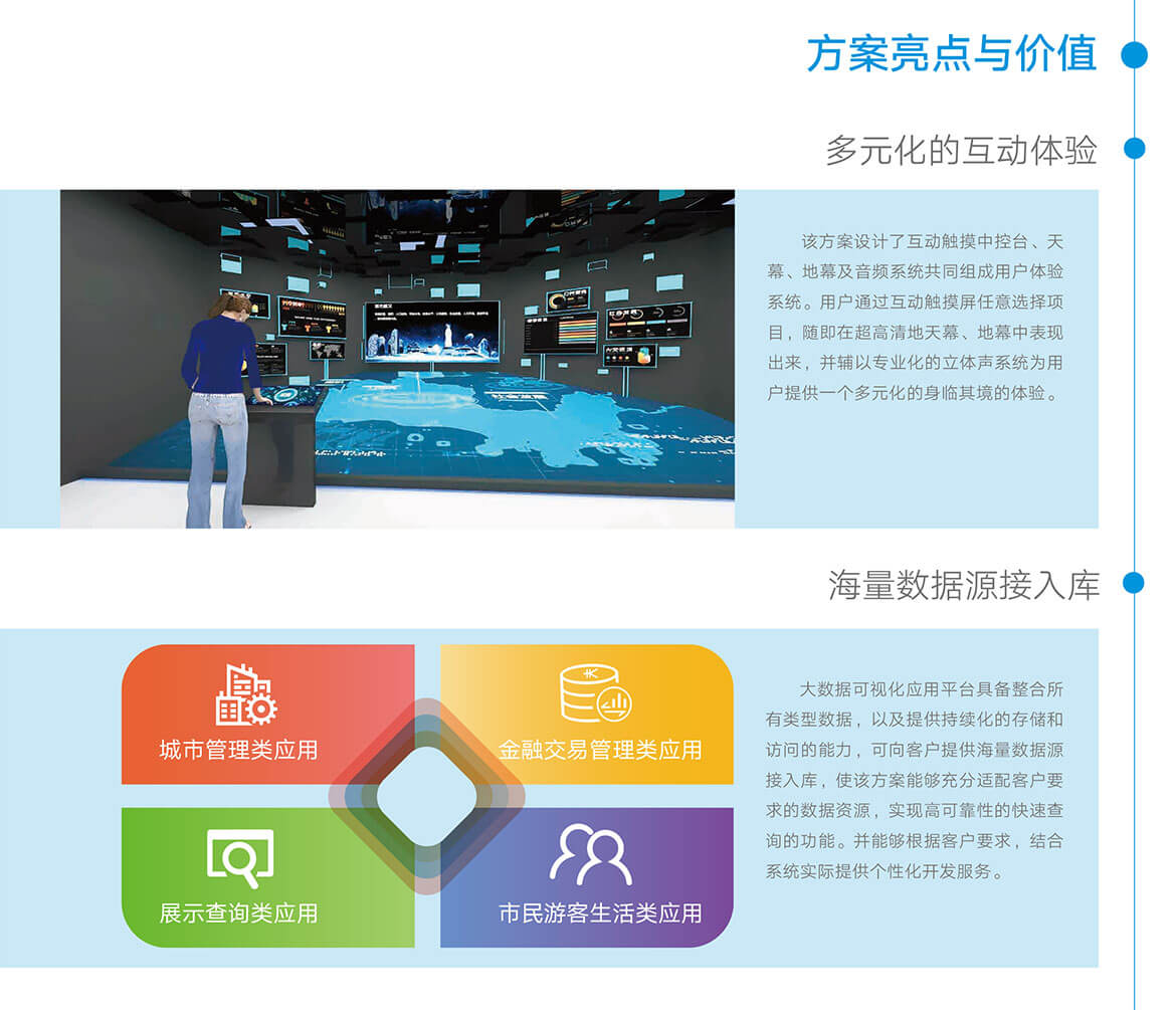 04大数据可视化应用平台.jpg