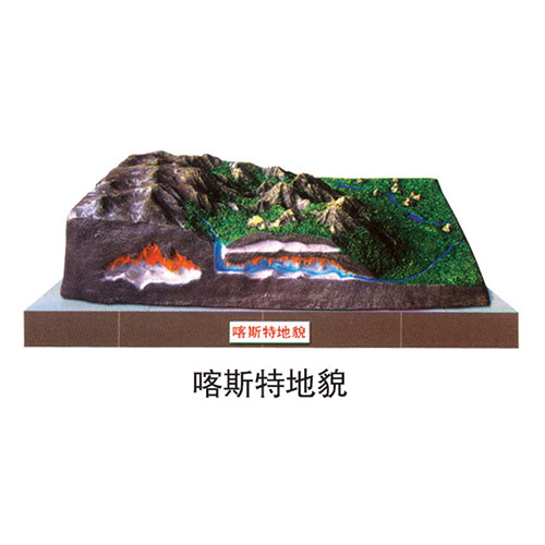 地理园地貌系列 喀斯特地貌