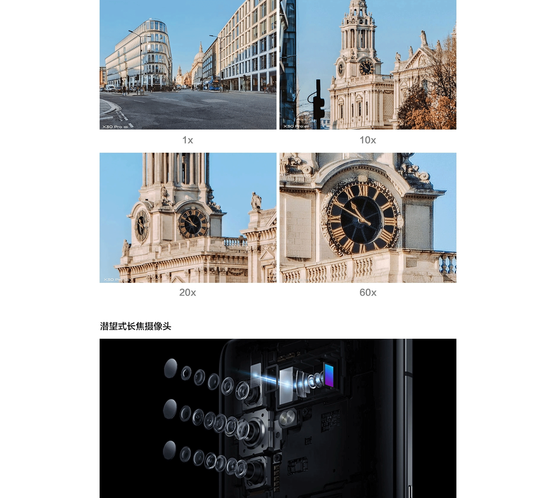 vivo-X30-Pro-5G版_02.gif