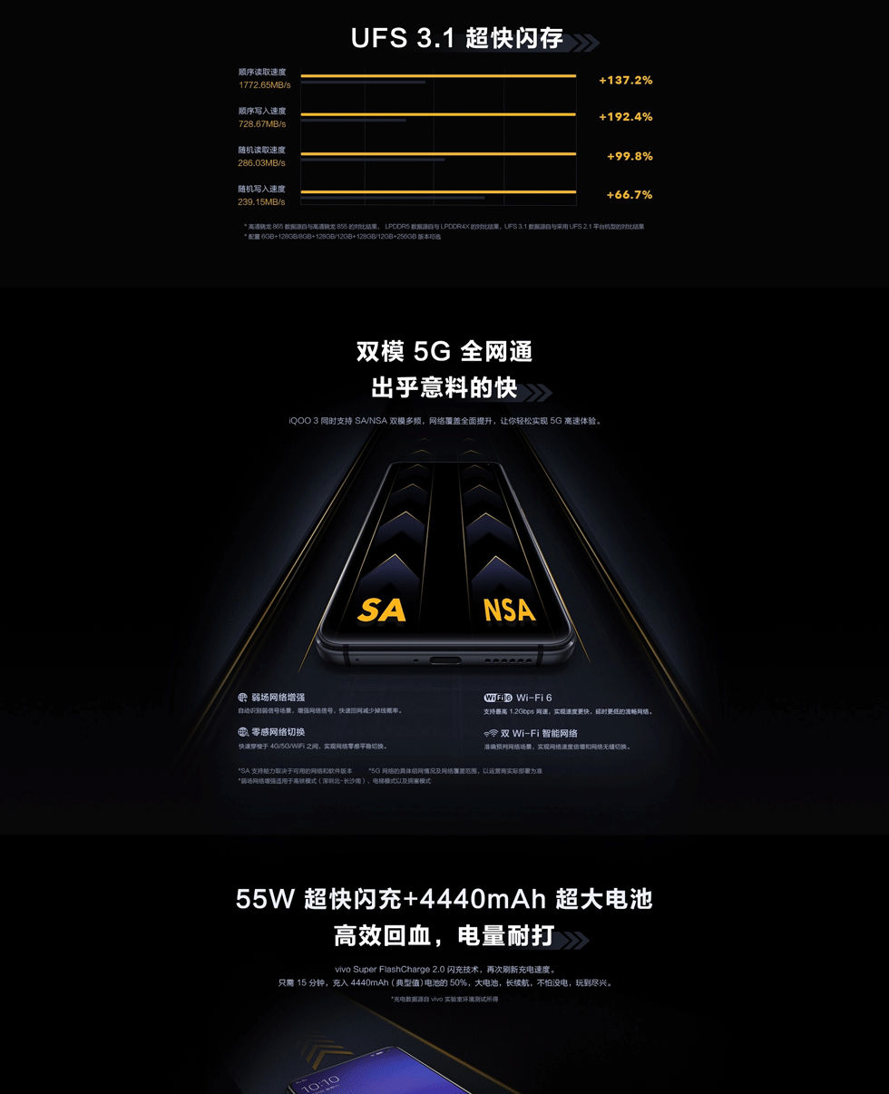 iQOO3-5G_04.gif