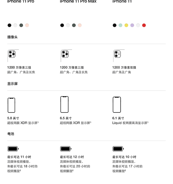 Apple苹果-iPhone-11-Pro_08.gif