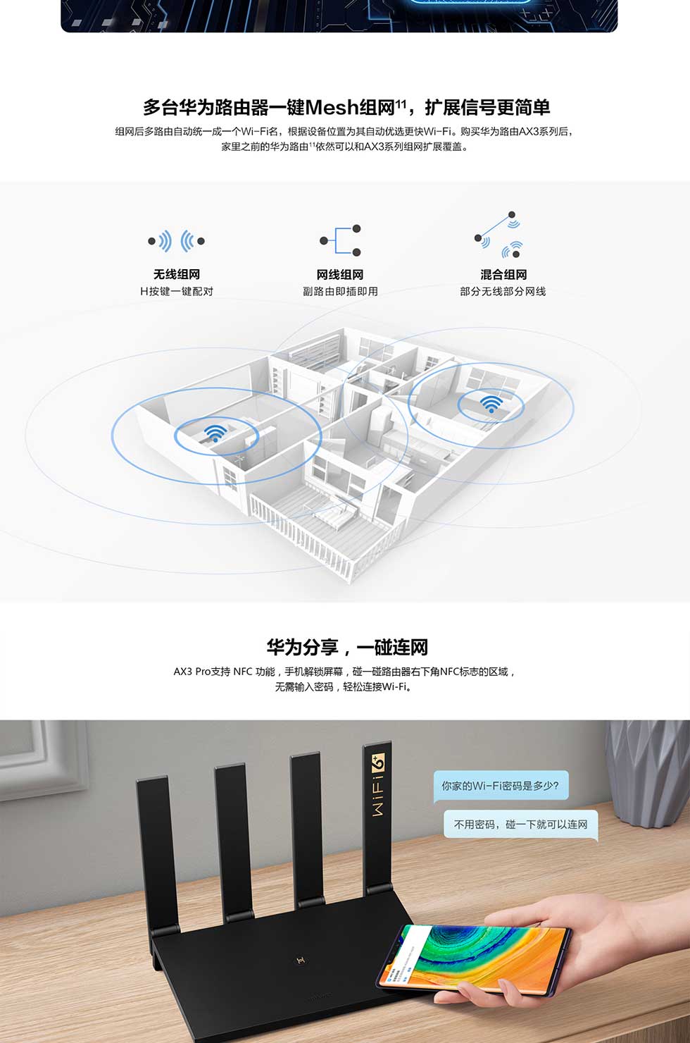 【华为路由AX3】_05.jpg
