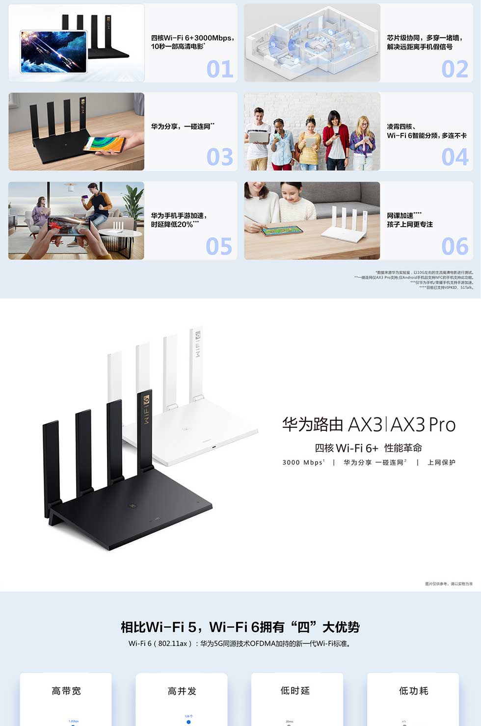 【华为路由AX3】_01.jpg