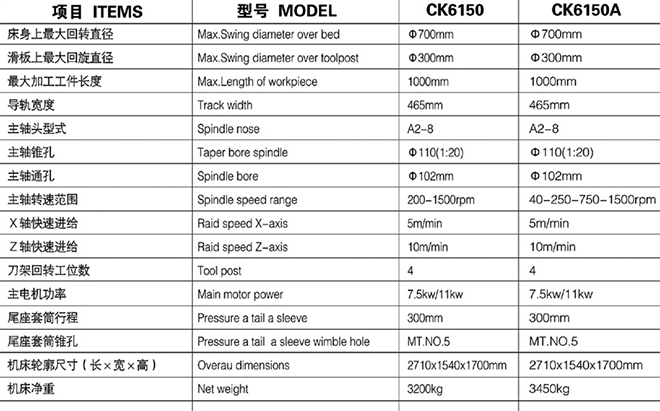 CK6150参数.jpg