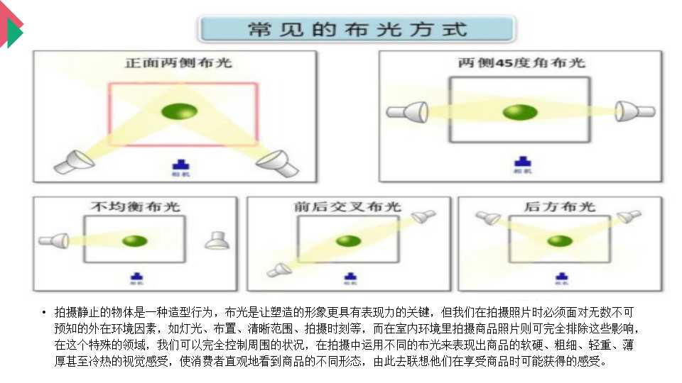 摄影培训 (7).jpg