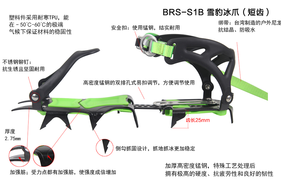 s1b修改.jpg