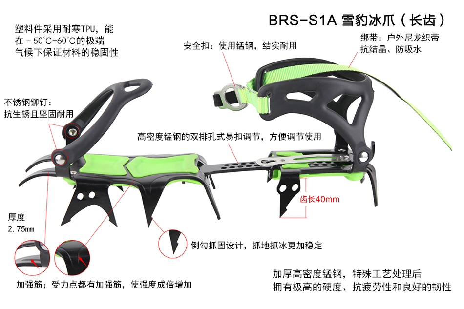 s1a修改.jpg