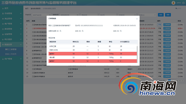 3智變30年 三亞布局“智能千里眼”系統 提升旅游監管服務功能.png